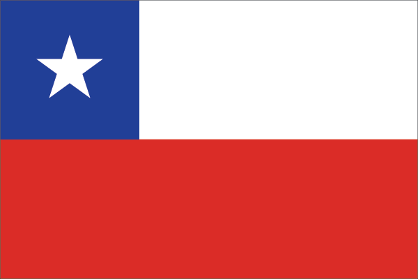 2025 October 21 - Weekly Travelogue - Chile - flag