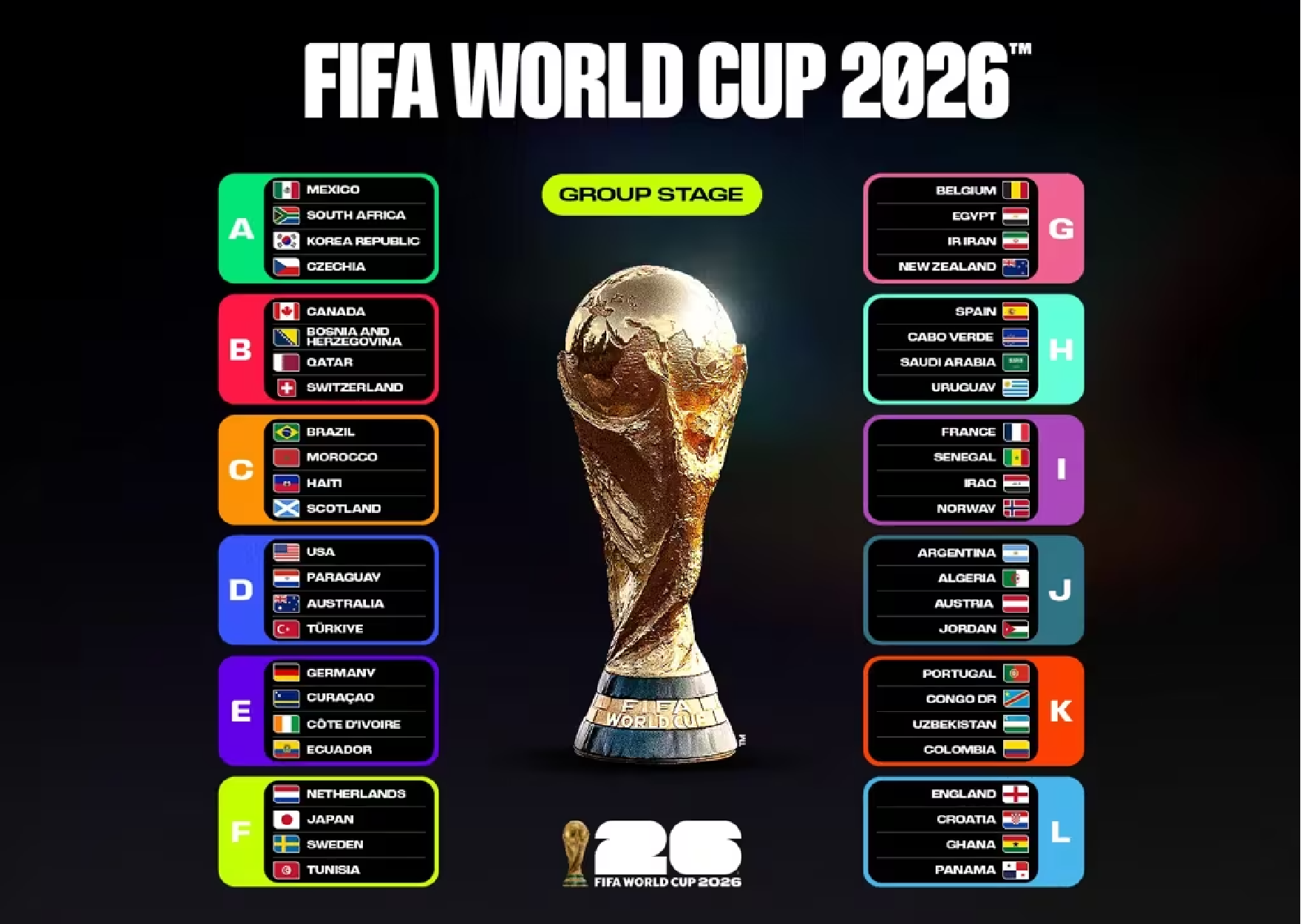 2026 June 09 - Weekly Travelogue - Mexico City, Mexico 2026 FIFA World Cup 2026 - 6 Group Stages