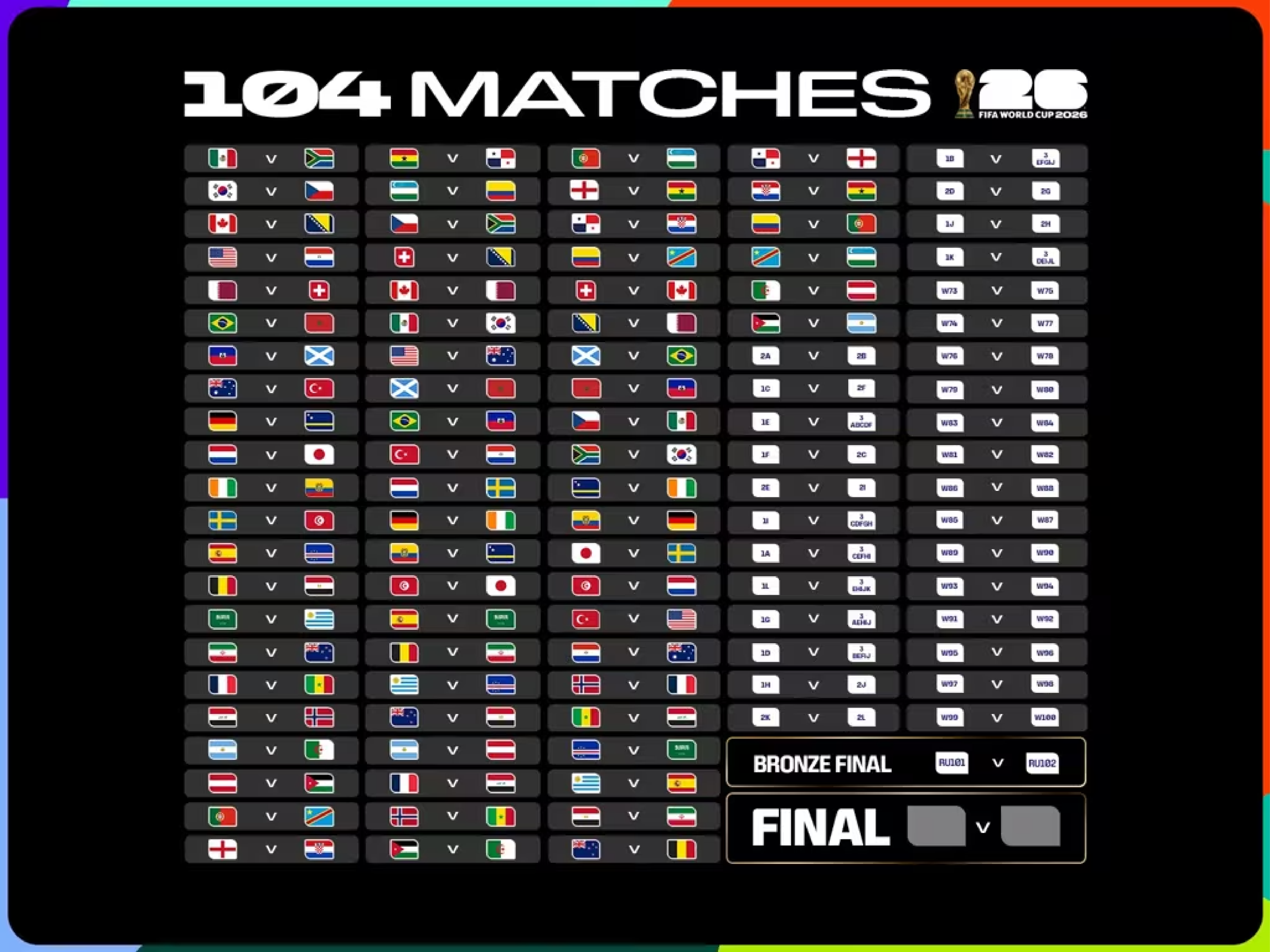 2026 June 09 - Weekly Travelogue - Mexico City, Mexico FIFA World Cup 2026 - All Matches